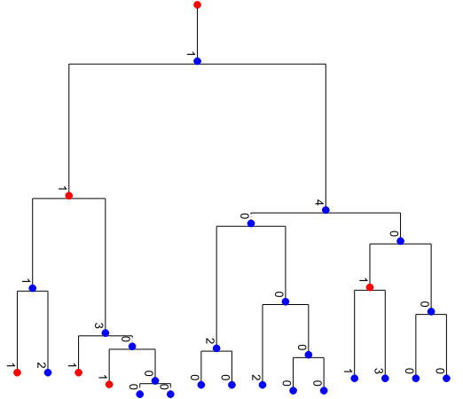 ../_images/034835eb6e6c6abe61be3d700335ea0bafa9767f9b484097b3a4c212bd5c7a42.png