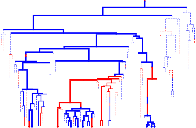 ../_images/477e94c0ce3a7e17585a59c2ff540737ca44c7a358f1679d28e3e242be505874.png
