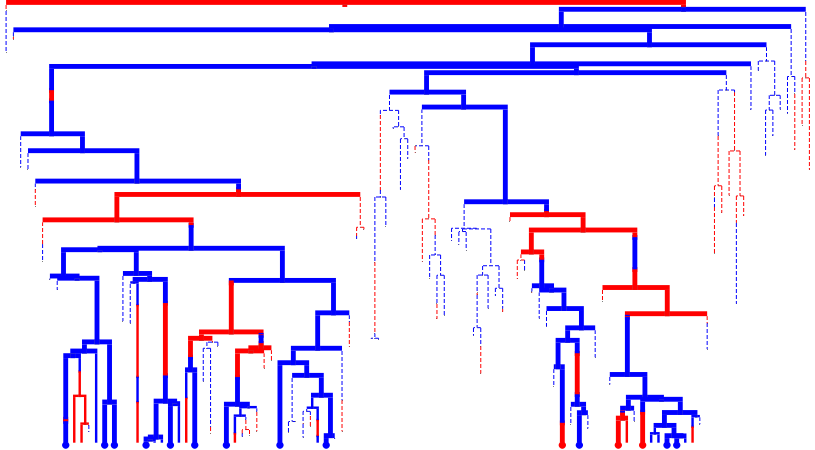 ../_images/62889d5e19835ddeb5fb6ac9cbe072b88496f9a84ec11c9b97e0a6c30490a504.png